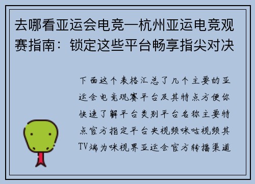 去哪看亚运会电竞—杭州亚运电竞观赛指南：锁定这些平台畅享指尖对决 